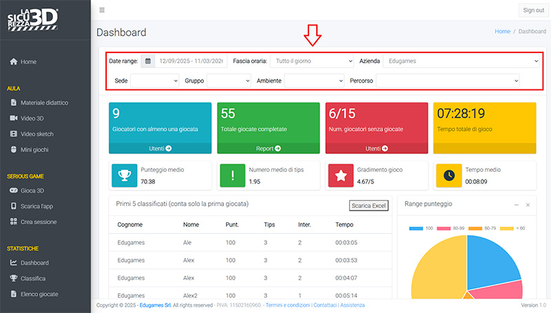 Dashboard Filter Safety Platform